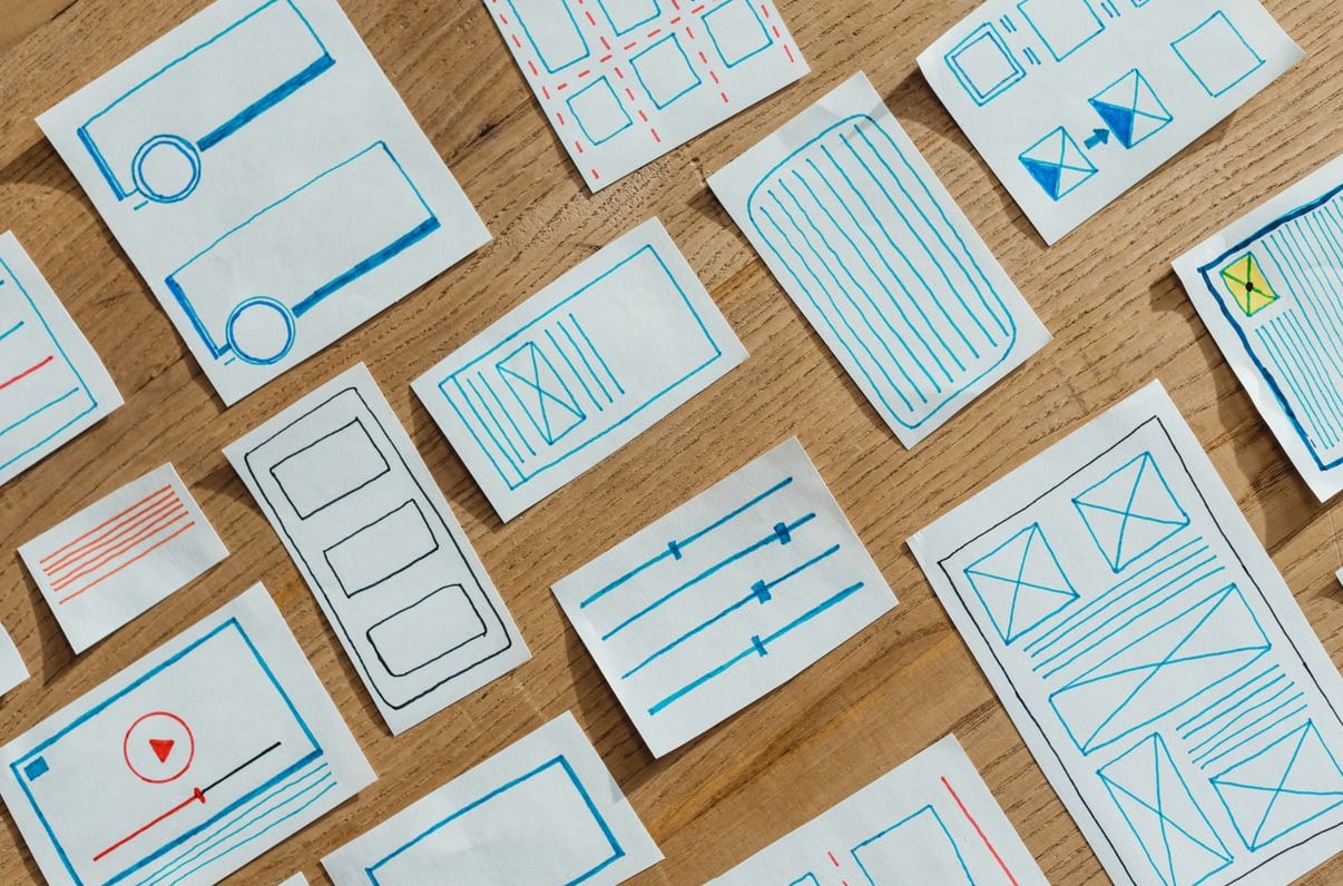website design budget